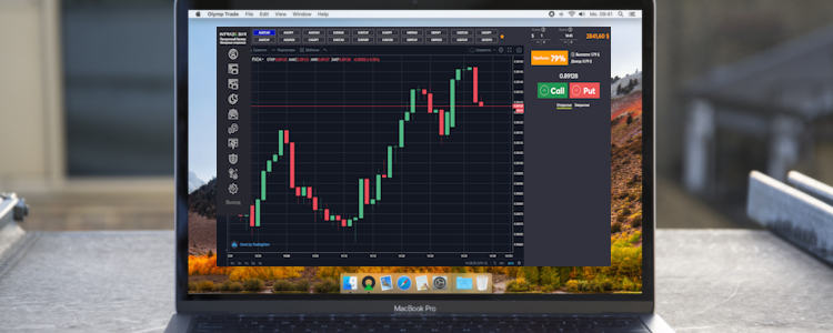 Брокер бинарных опционов Intrade Bar
